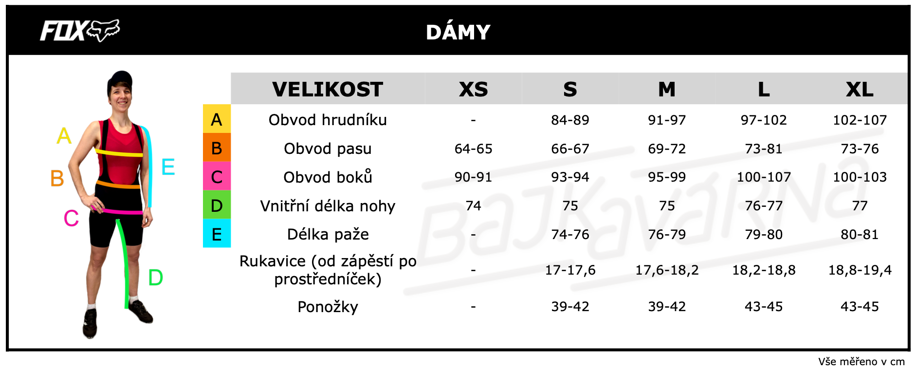 FOX - dámy velikostní tabulka